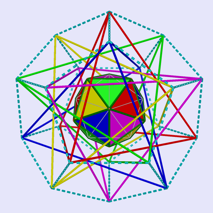 ./Regular%20Icosahedron%20inside%205%20Regular%20Tetrahedron%20inside%20Regular%20Dodecahedron_html_html_html.png