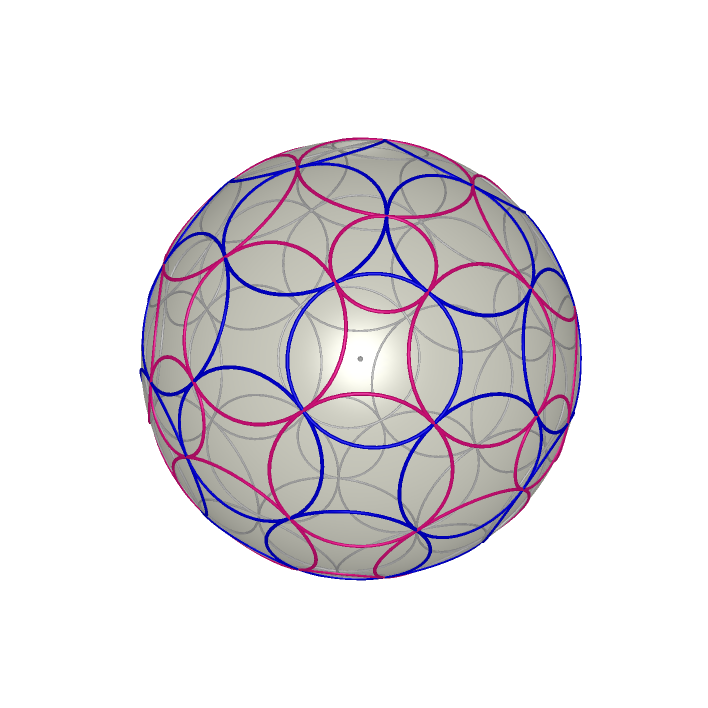 ./Circles%20of%20Catalan%20solids(Small%20Rhombicuboctahedron%20and%20Deltoidal%20Icositetrahedron)_html.png