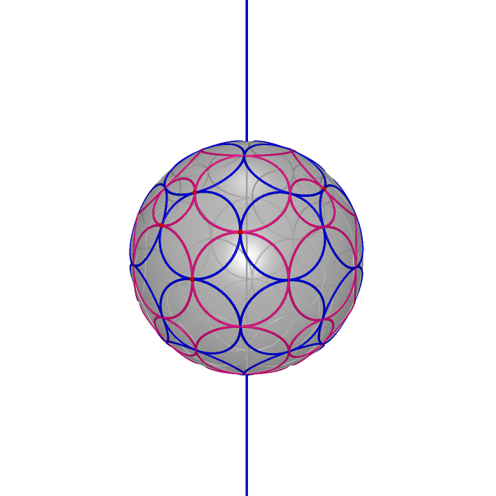 ./Circles%20of%20Catalan%20solids(Rhombicuboctahedron%20and%20Deltoidal%20icositetrahedron)_html.png