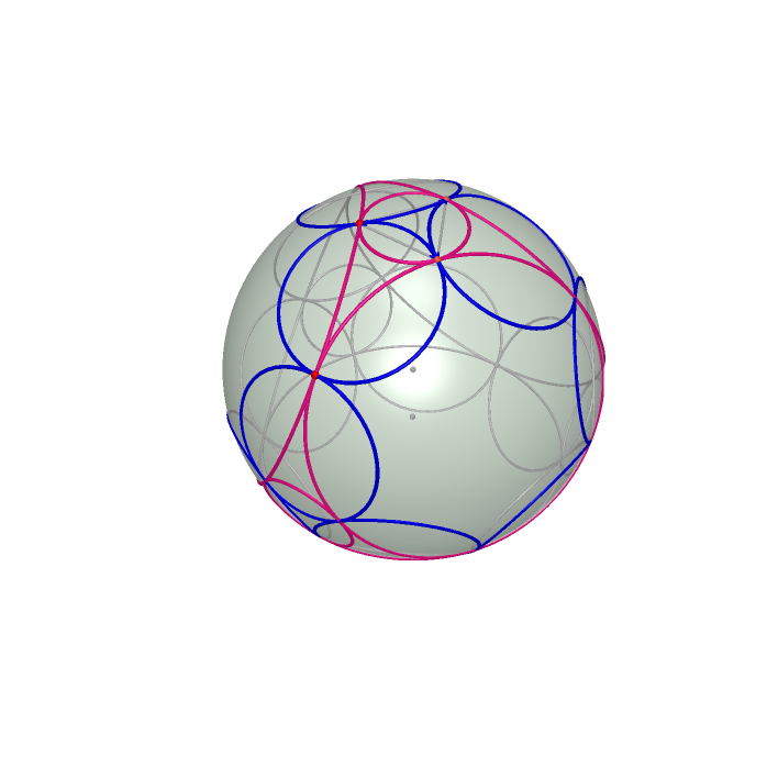 ./Circles%20of%20Catalan%20solids(truncated%20tetrahedron%20and%20triakis%20tetrahedron)_html.png