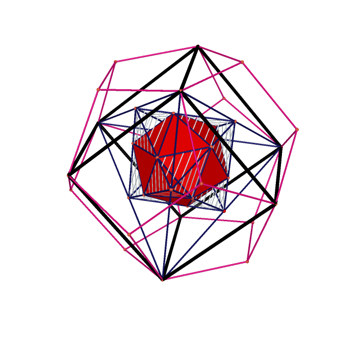 ./Regular%20icosahedron%20inside%20Regular%20Octahedron%20inside%20Regular%20Tetrahedron%20inside%20Cube%20inside%20Regular%20Dodecahedron_html.png