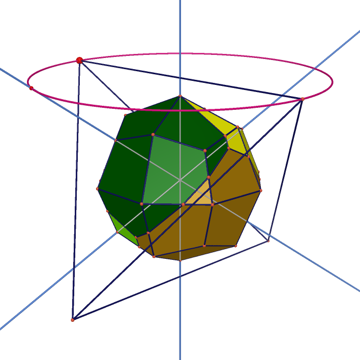./Deltoidal%20icositetrahedron%20Projected%20on%20Tetrahedron_html.png