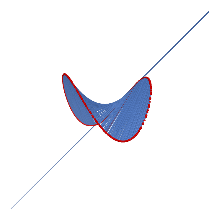 ./Hyperbolic%20Paraboloid3_html.png
