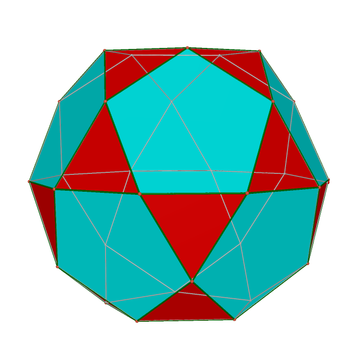 動態幾何 Dynamic Geometry